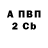 Cocaine 98% Vladimir Vodopianov